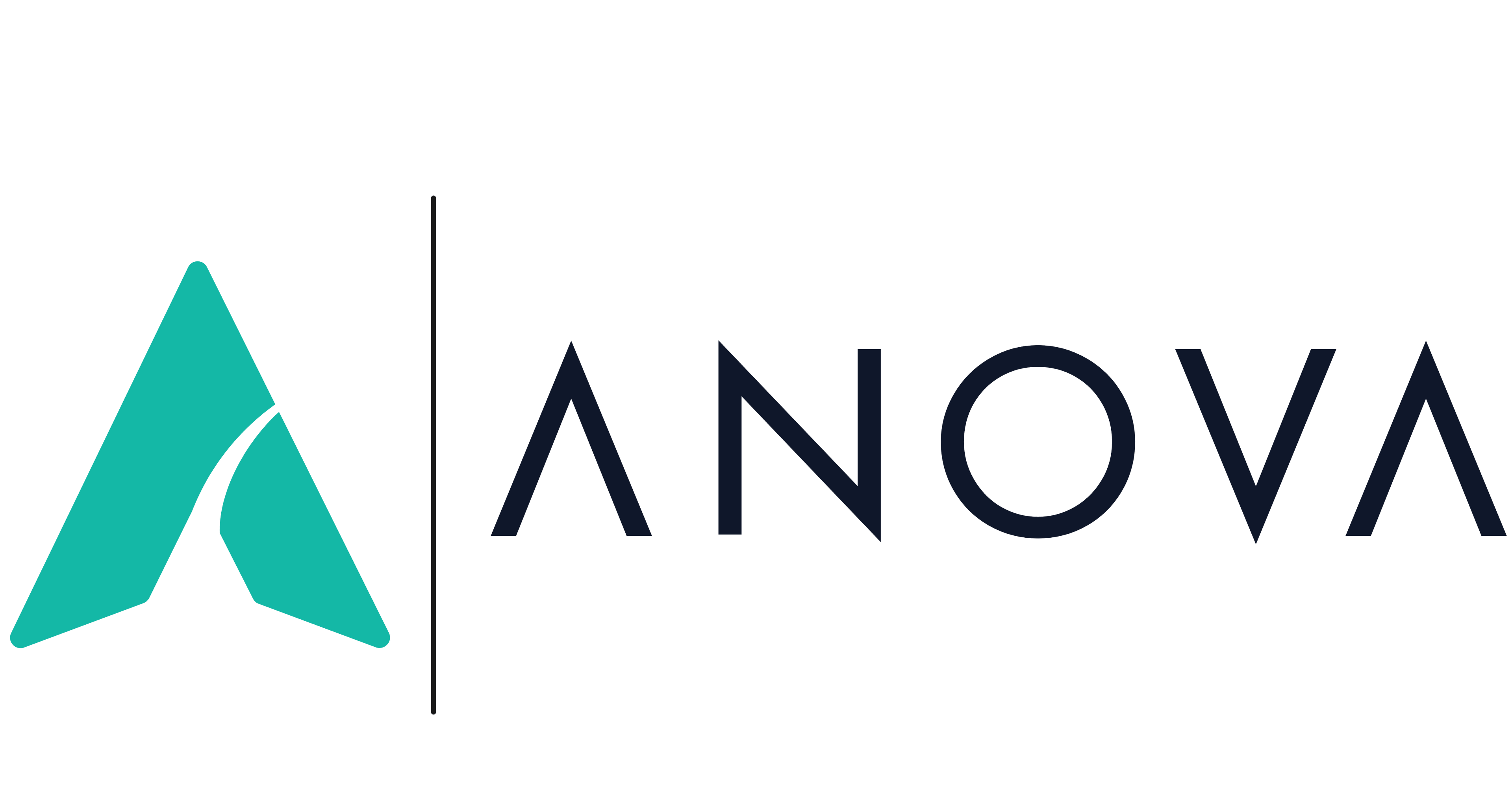 ANOVA